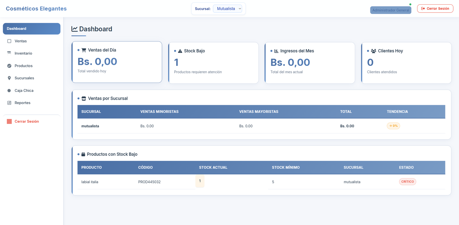 Gestión de ventas - Dashboard